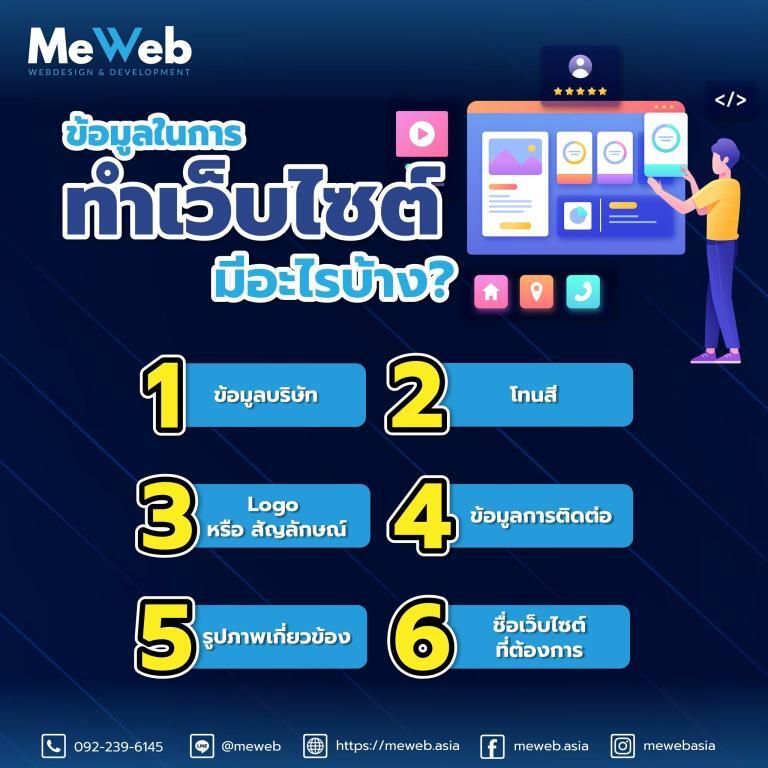 ทำเว็บไซต์้องเตรียมข้อมูลอะไรบ้าง? ทำเว็บไซต์้องเตรียมข้อมูลอะไรบ้าง?