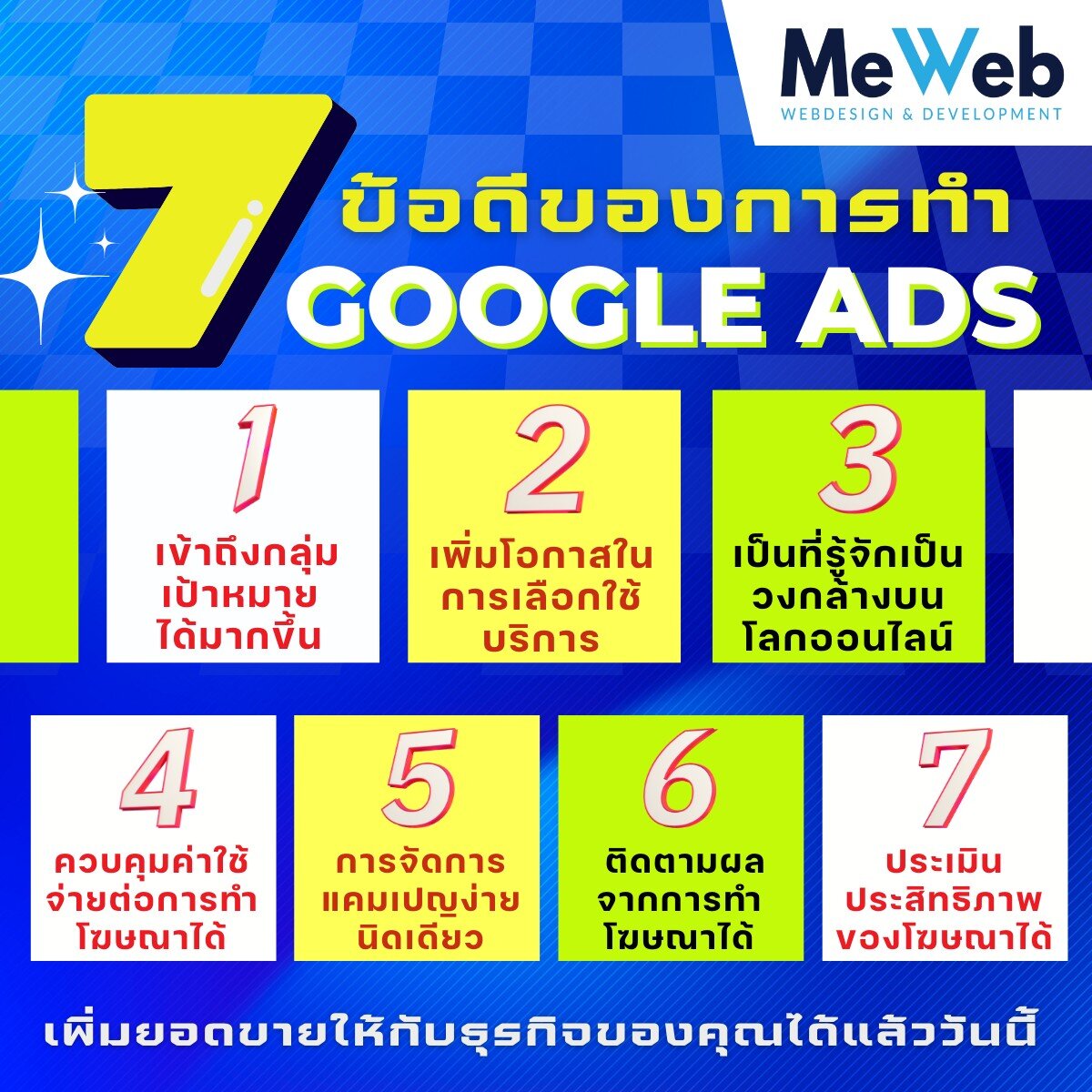 7 ข้อดีขอการทำ Google ads 7 ข้อดีขอการทำ Google ads