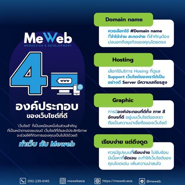 องค์ประกอบสำคัญในการทำเว็บไซต์