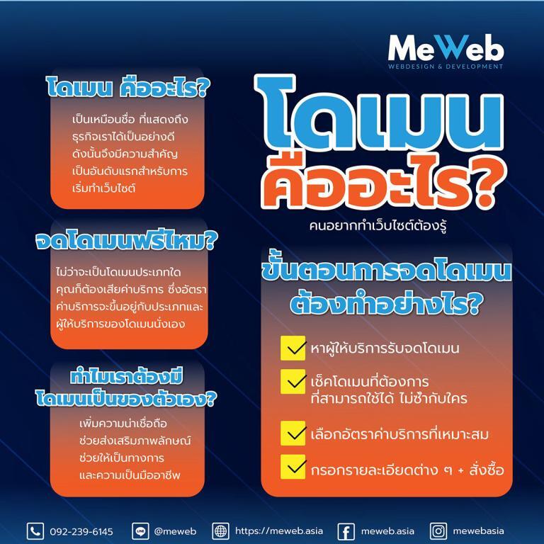 ทำไมต้องมีโดเมน แล้วโดเมนคืออะไร? ทำไมต้องมีโดเมน แล้วโดเมนคืออะไร?