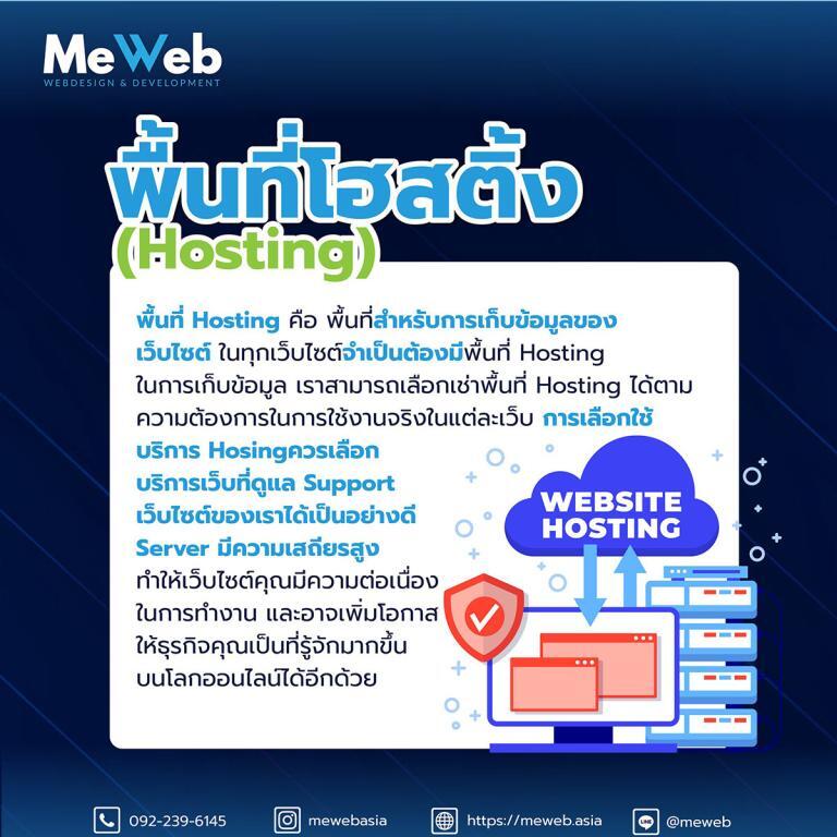 พื้นที่โฮสติ้ง (Hosting) นั้นคืออะไร? พื้นที่โฮสติ้ง (Hosting) นั้นคืออะไร?