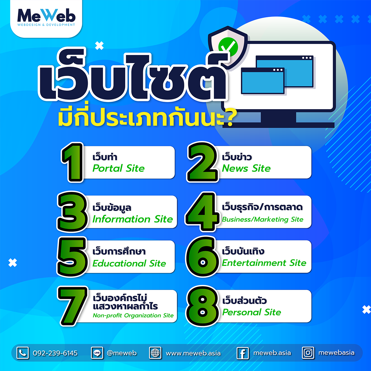 เว็บไซต์มีกี่ประเภท อะไรบ้าง? เว็บไซต์มีกี่ประเภท อะไรบ้าง?