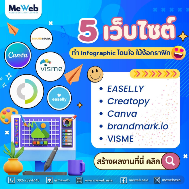 meweb-เว็บฟรี