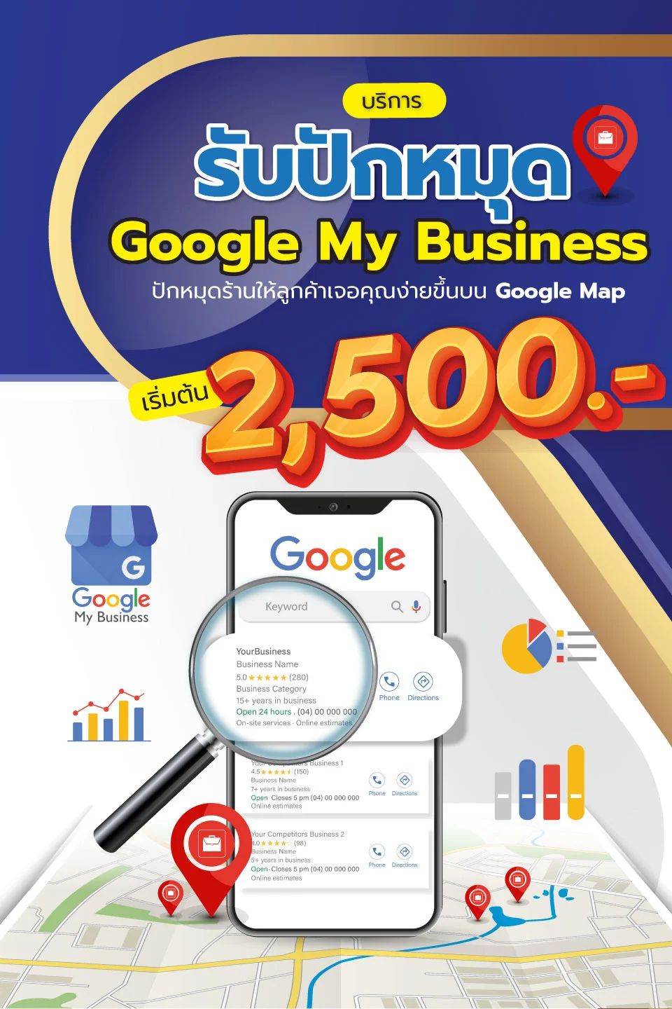 บริการปักหมุด Google My Business ปักหมุดร้านค้าบน Google Maps ครบทุกขั้นตอน เริ่มต้น 2,500 บาท | MeWeb