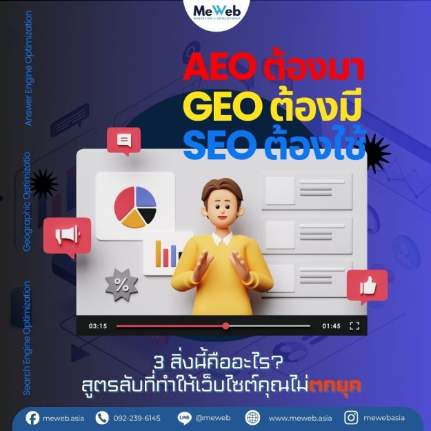 AEO ต้องมา GEO ต้องมี SEO ต้องใช้ คืออะไร สูตรลับที่ทำให้เว็บไม่ตกยุค
