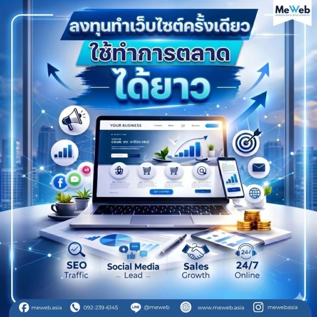 ลงทุนทำเว็บไซต์ครั้งเดียว ใช้ทำการตลาดได้ระยะยาว