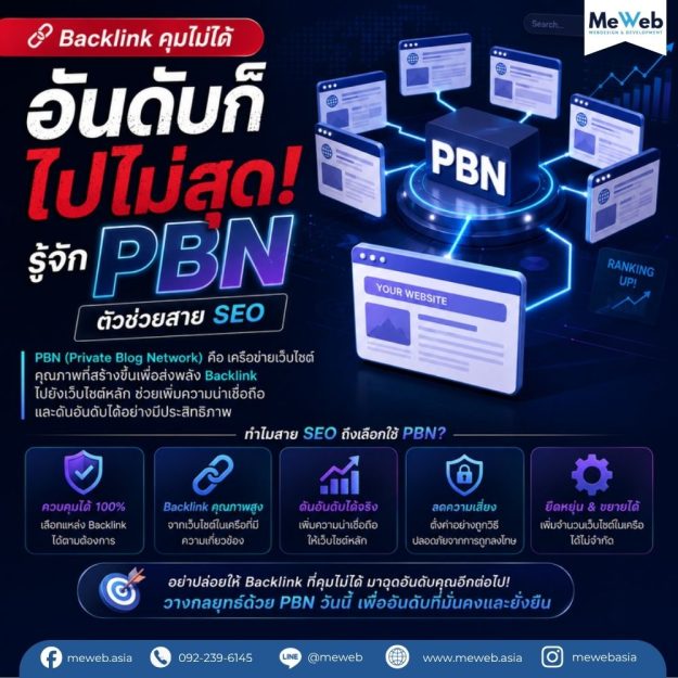 Backlink คุมไม่ได้ อันดับ SEO อาจไปไม่สุด!