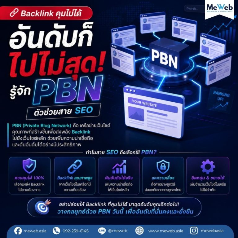 Backlink คุมไม่ได้ อันดับ SEO อาจไปไม่สุด!