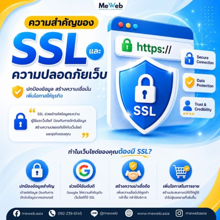 ความสำคัญของ SSL