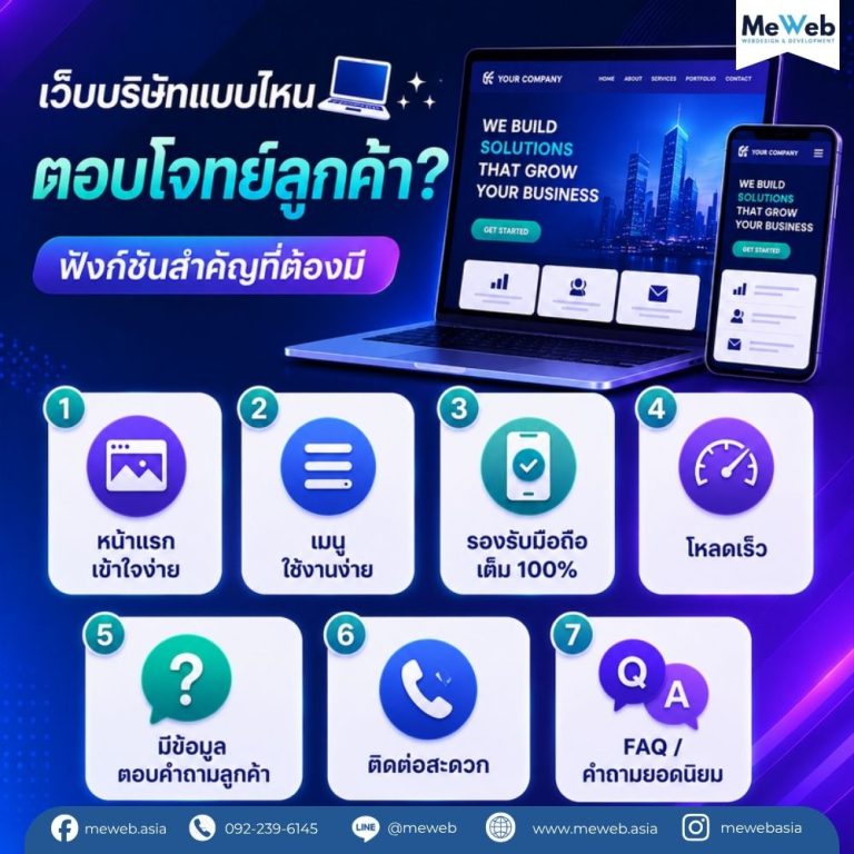 เว็บบริษัทแบบไหนตอบโจทย์ลูกค้า ฟังก์ชันสำคัญที่ต้องมี