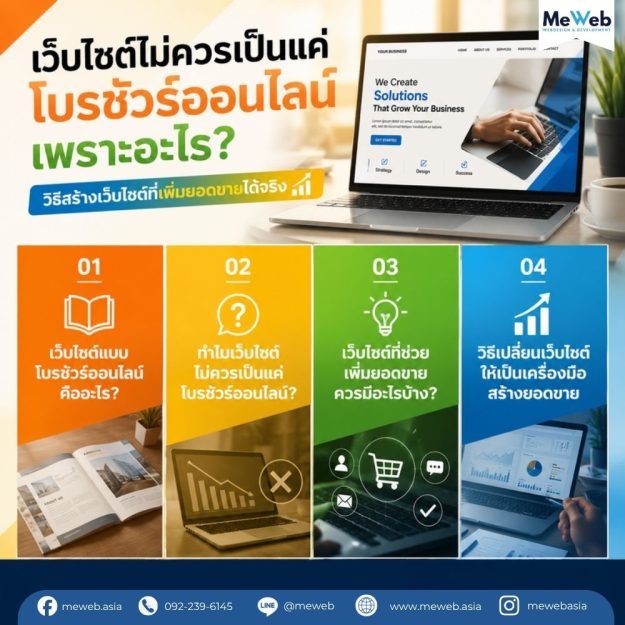 เว็บไซต์0121