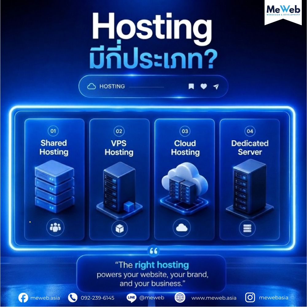 hosting คือ