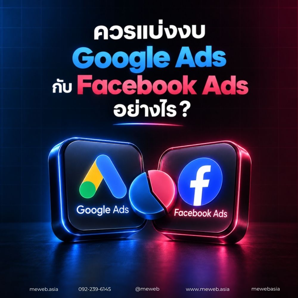 งบโฆษณาออนไลน์, งบยิงแอด sme, ตั้งงบโฆษณา facebook