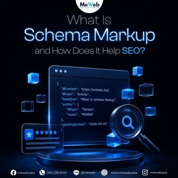 What Is Schema Markup and How Does It Help SEO schema markup คือ, structured data, seo schema